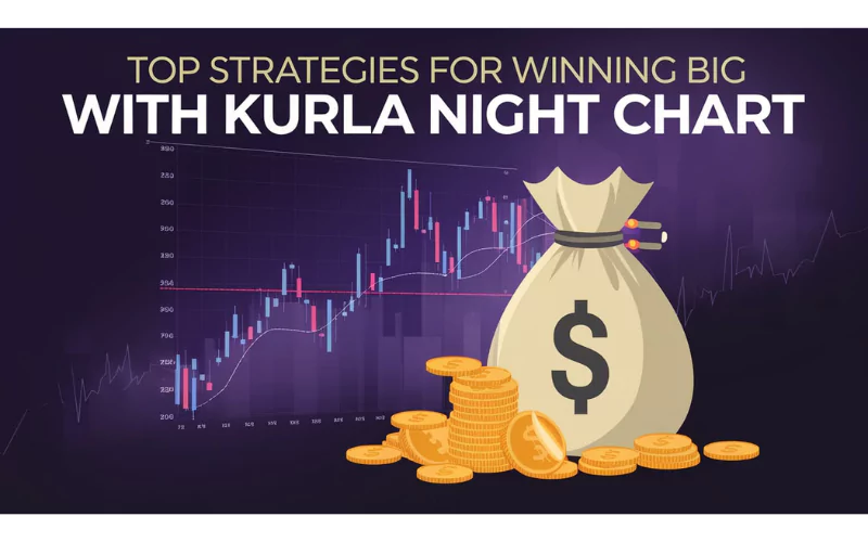 kurla night chart featured