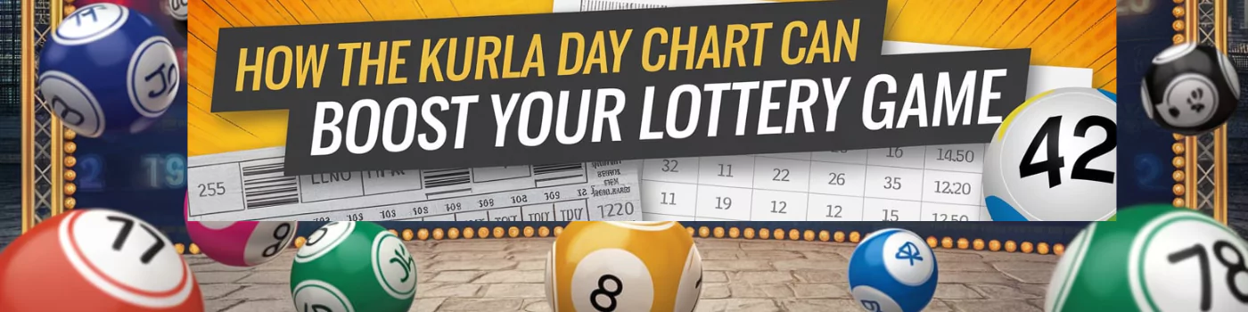 kurla day chart at JoyMall App featured